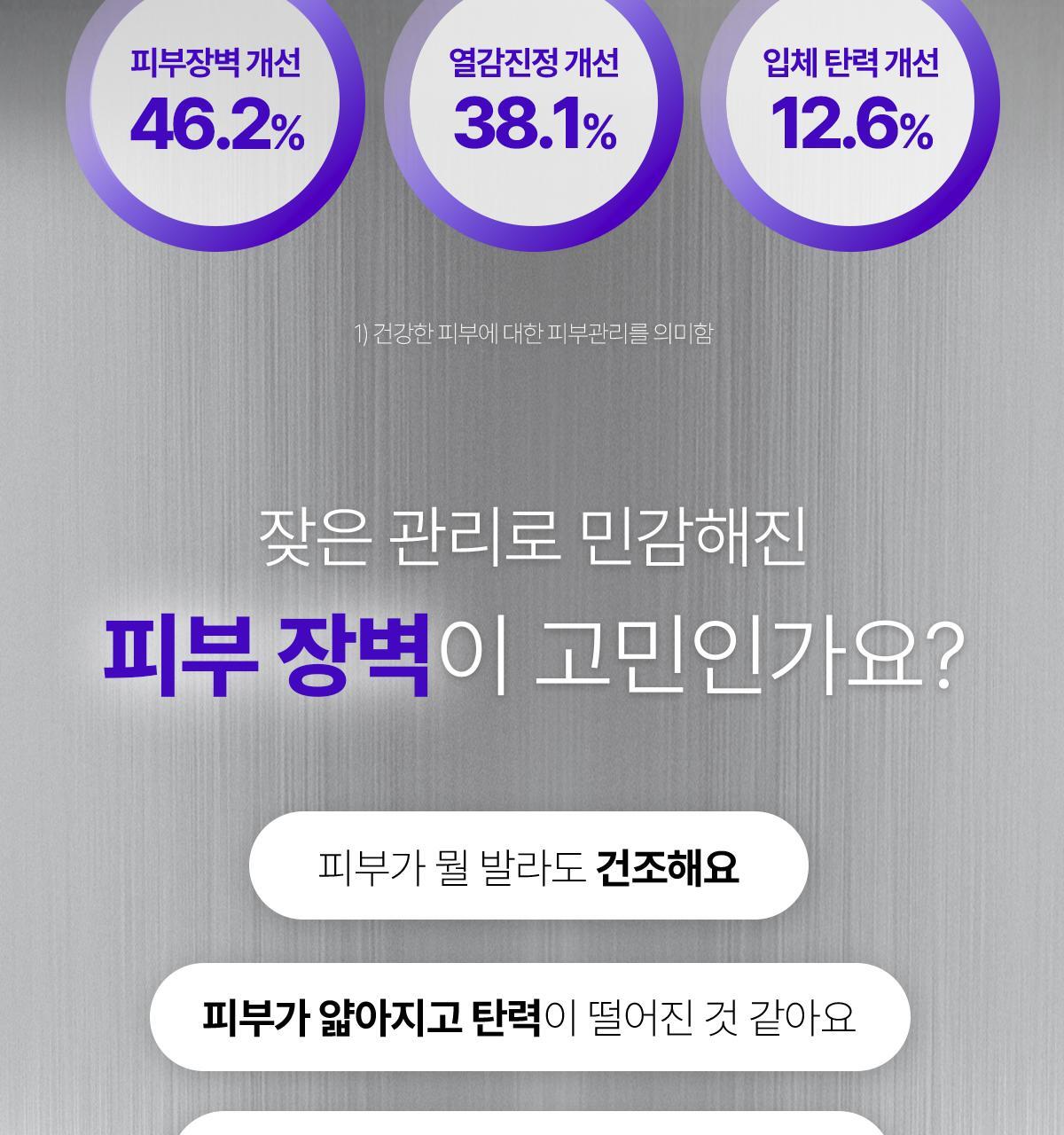 【限量1+1 送15ml旅行裝】韓國 東國製藥出品 Centellian24 Expert Madeca Cream Active Renew PDRN Set 醫美術後5重PDRN活性修護霜 套裝 - 50ml+15ml