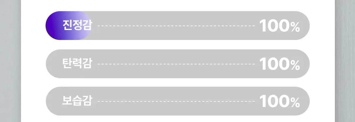 【限量1+1 送15ml旅行裝】韓國 東國製藥出品 Centellian24 Expert Madeca Cream Active Renew PDRN Set 醫美術後5重PDRN活性修護霜 套裝 - 50ml+15ml