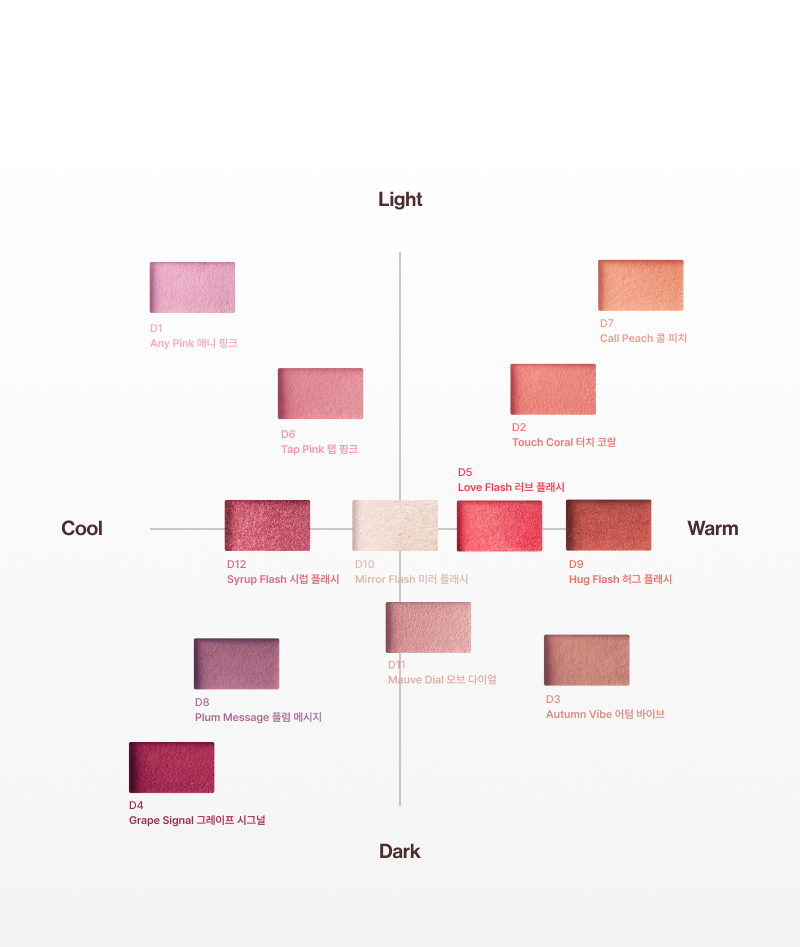 太妍愛用~爆紅復古ipod造型~ 韓國 ENTROPY X SUMI Slide Up Dough Cheek 滑蓋式果凍胭脂(柔滑霧面/光澤妝感) - 10色選擇