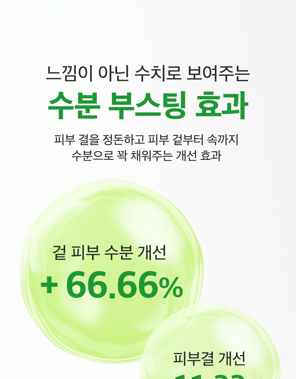 新升級～ 韓國 Sungboon Editor Green Tomato NMN Pore Hydro Soothing Toner 專利綠番茄 X NMN 毛孔保濕舒緩爽膚水 - 350ml