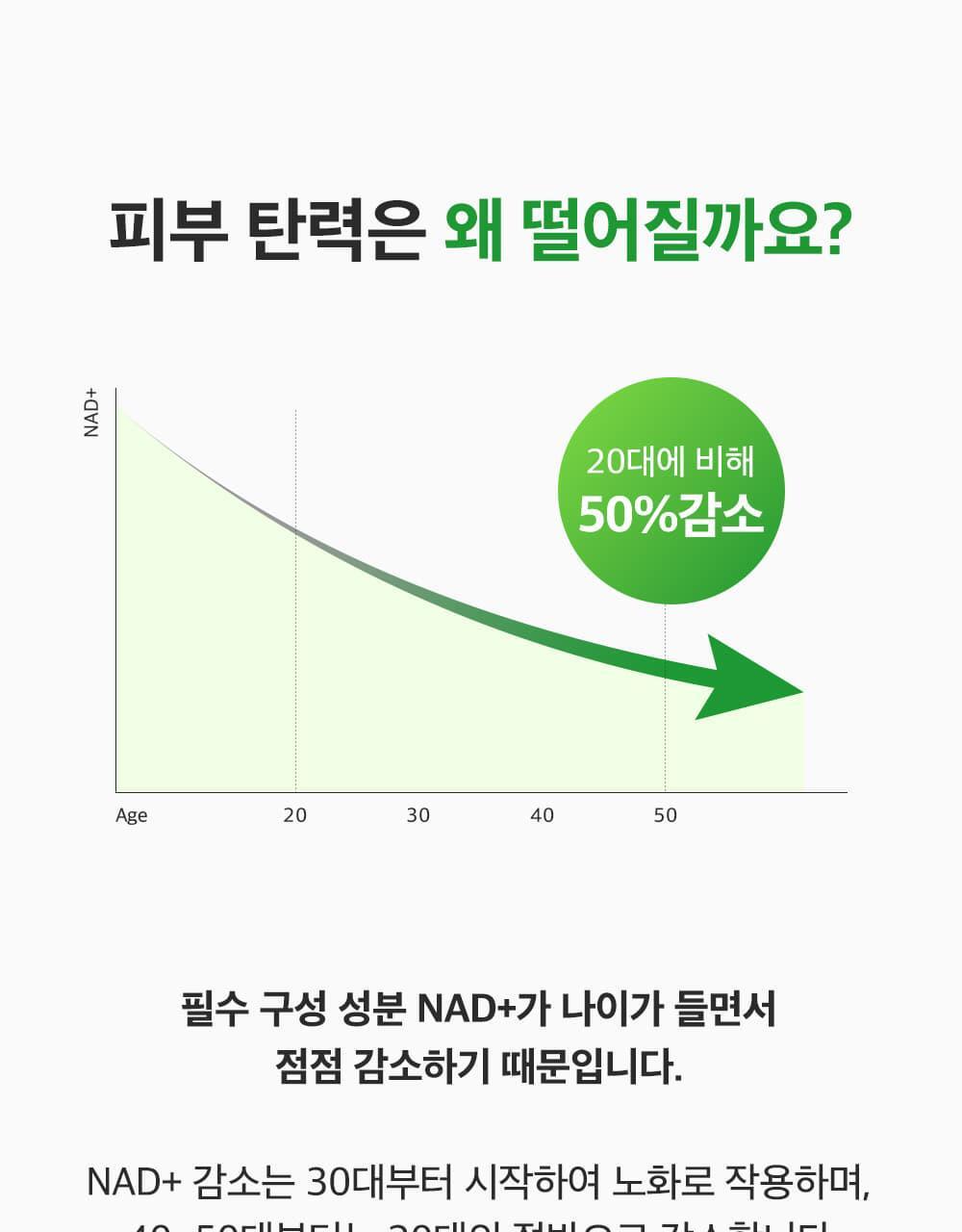 新升級～ 韓國 Sungboon Editor Green Tomato NMN Pore Hydro Soothing Toner 專利綠番茄 X NMN 毛孔保濕舒緩爽膚水 - 350ml