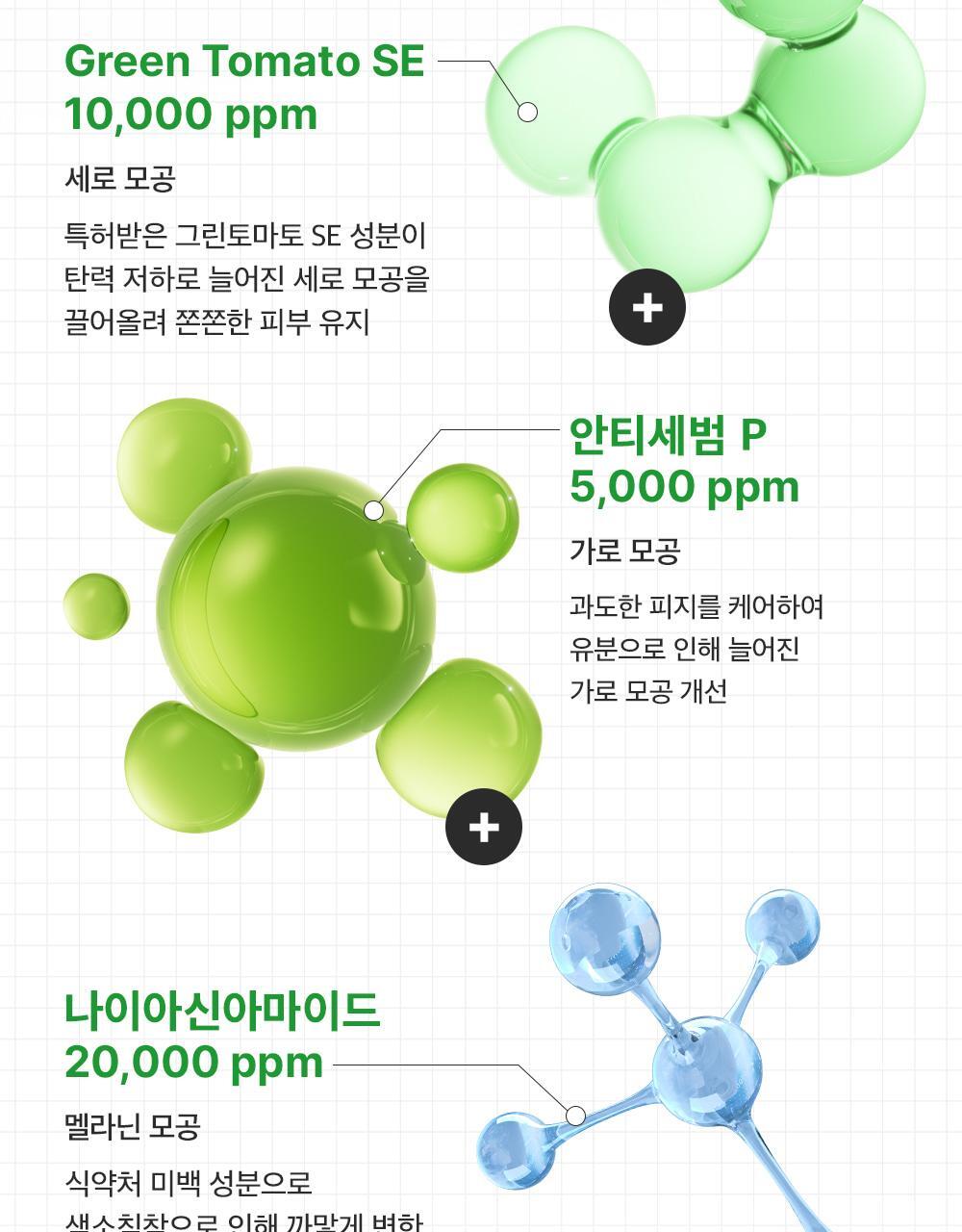 新升級～ 韓國 Sungboon Editor Green Tomato NMN Pore Hydro Soothing Toner 專利綠番茄 X NMN 毛孔保濕舒緩爽膚水 - 350ml