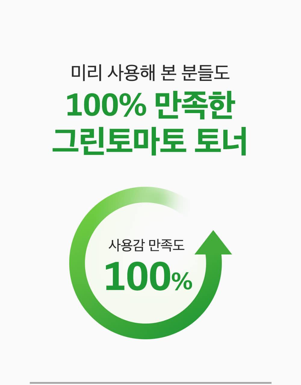 新升級～ 韓國 Sungboon Editor Green Tomato NMN Pore Hydro Soothing Toner 專利綠番茄 X NMN 毛孔保濕舒緩爽膚水 - 350ml