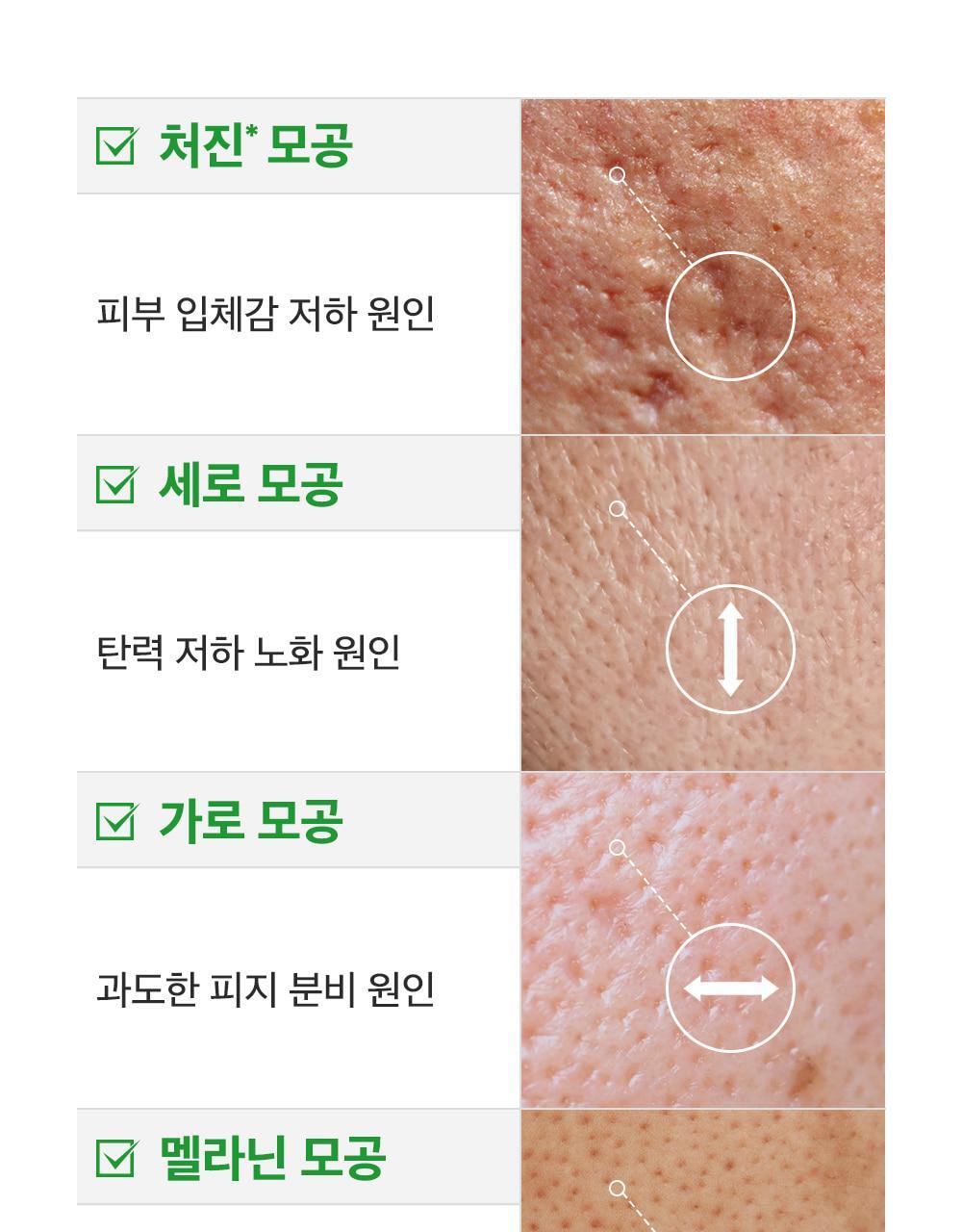 新升級35倍+綠番茄～韓國 Sungboon Editor Green Tomato NMN Pore Lifting Ampoule 專利綠番茄 X NMN 收毛孔緊緻拉提安瓶精華 - 40ml