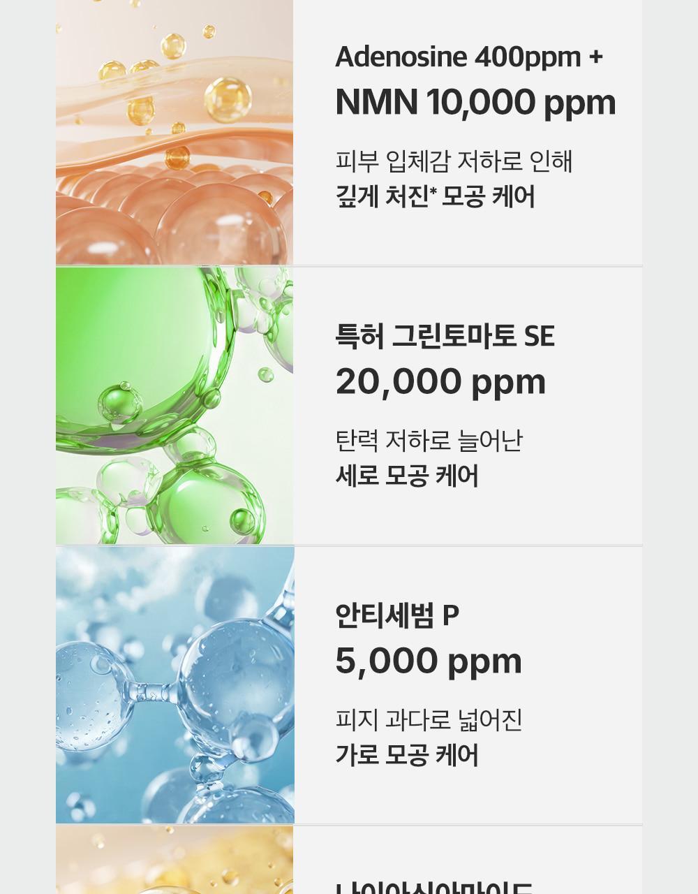 新升級35倍+綠番茄～韓國 Sungboon Editor Green Tomato NMN Pore Lifting Ampoule 專利綠番茄 X NMN 收毛孔緊緻拉提安瓶精華 - 40ml