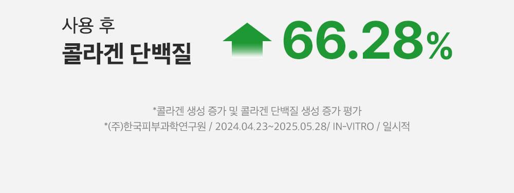 新升級35倍+綠番茄～韓國 Sungboon Editor Green Tomato NMN Pore Lifting Ampoule 專利綠番茄 X NMN 收毛孔緊緻拉提安瓶精華 - 40ml