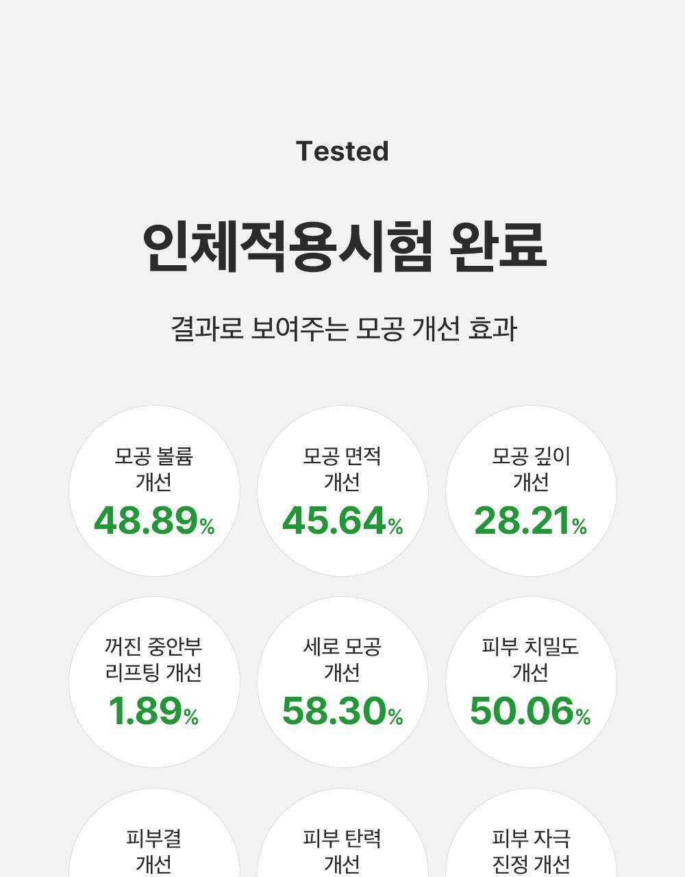 新升級35倍+綠番茄～韓國 Sungboon Editor Green Tomato NMN Pore Lifting Ampoule 專利綠番茄 X NMN 收毛孔緊緻拉提安瓶精華 - 40ml