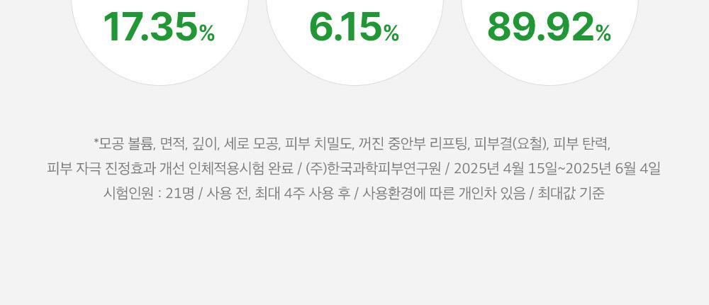 新升級35倍+綠番茄～韓國 Sungboon Editor Green Tomato NMN Pore Lifting Ampoule 專利綠番茄 X NMN 收毛孔緊緻拉提安瓶精華 - 40ml