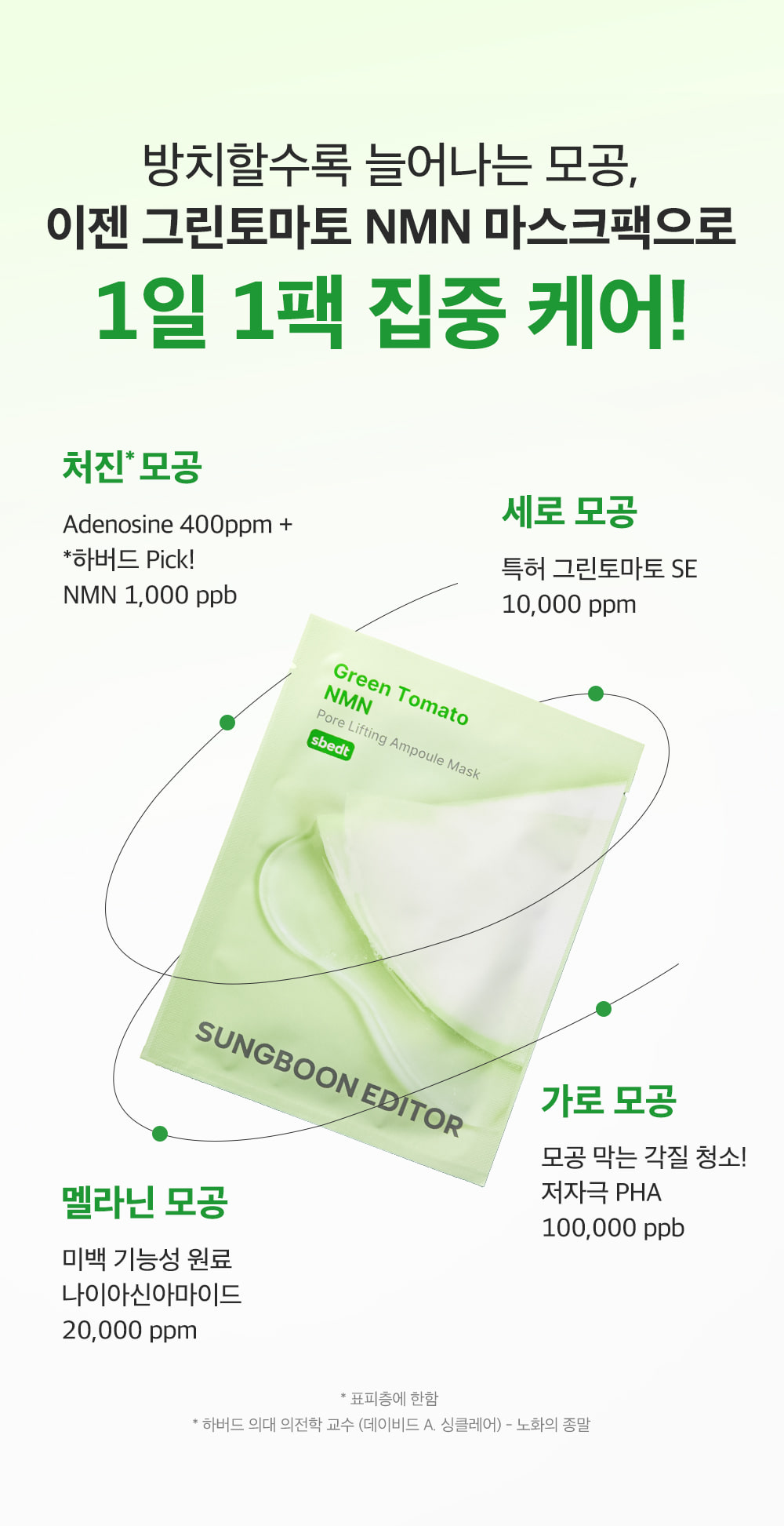 新升級~韓國 Sungboon Editor Green Tomato NMN Pore Lifting Ampoule Mask 專利綠番茄 X NMN緊緻收毛孔安瓶精華面膜 1盒10片裝 - 2種選擇