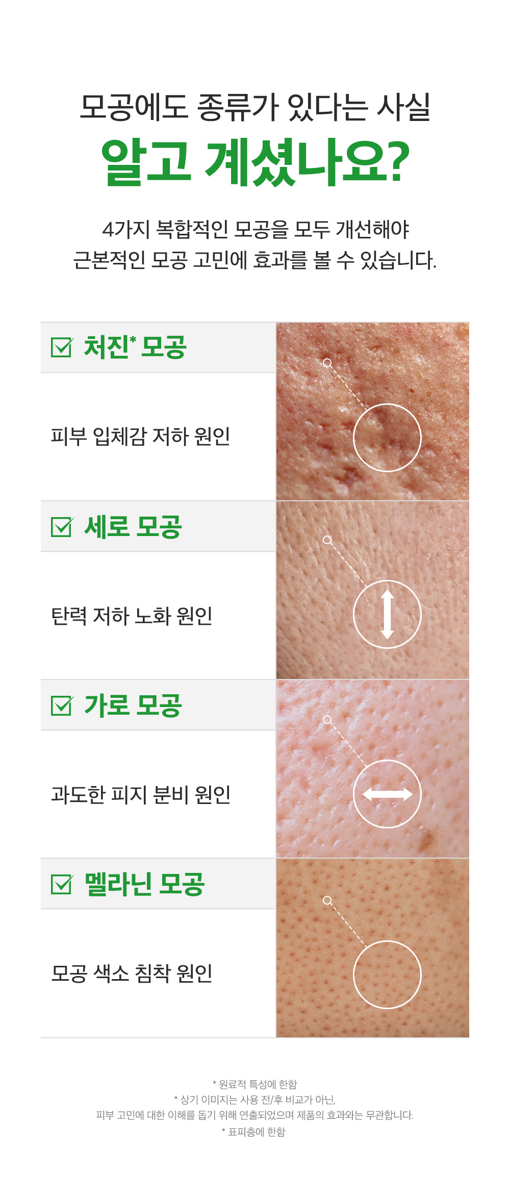 新升級~韓國 Sungboon Editor Green Tomato NMN Pore Lifting Ampoule Mask 專利綠番茄 X NMN緊緻收毛孔安瓶精華面膜 1盒10片裝 - 2種選擇