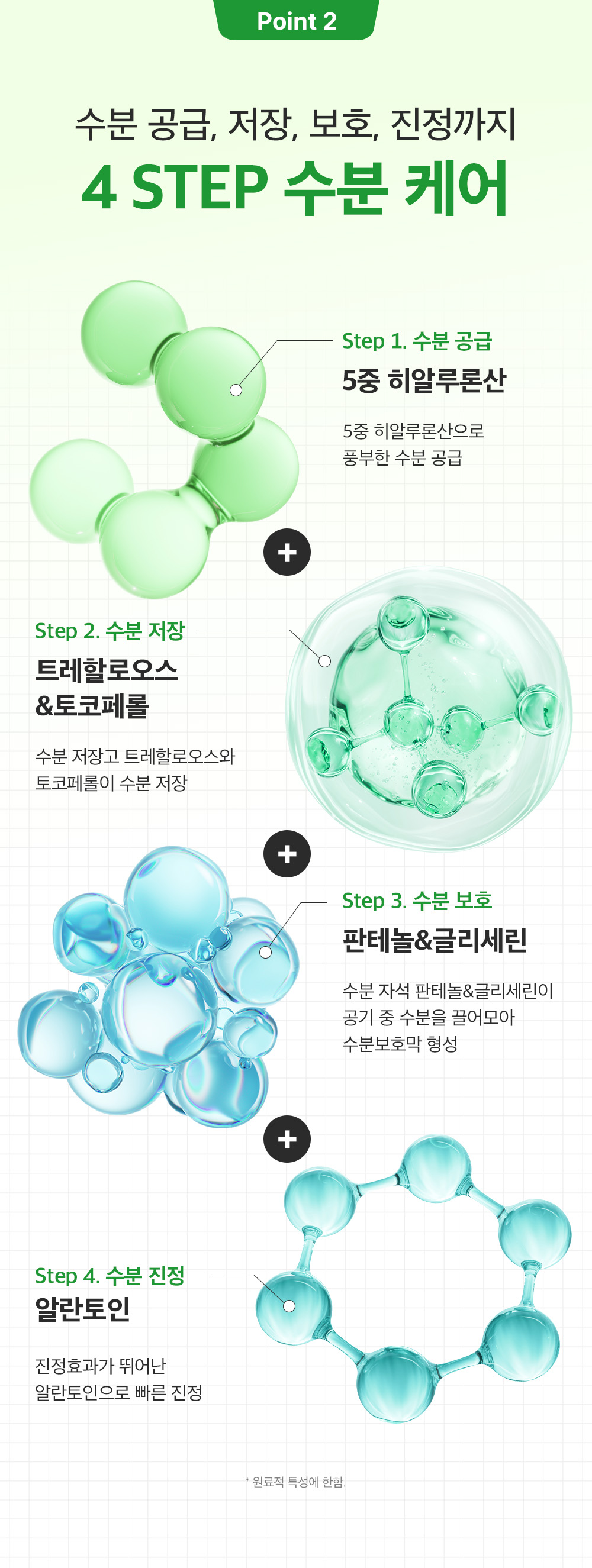 新升級~韓國 Sungboon Editor Green Tomato NMN Pore Lifting Ampoule Mask 專利綠番茄 X NMN緊緻收毛孔安瓶精華面膜 1盒10片裝 - 2種選擇