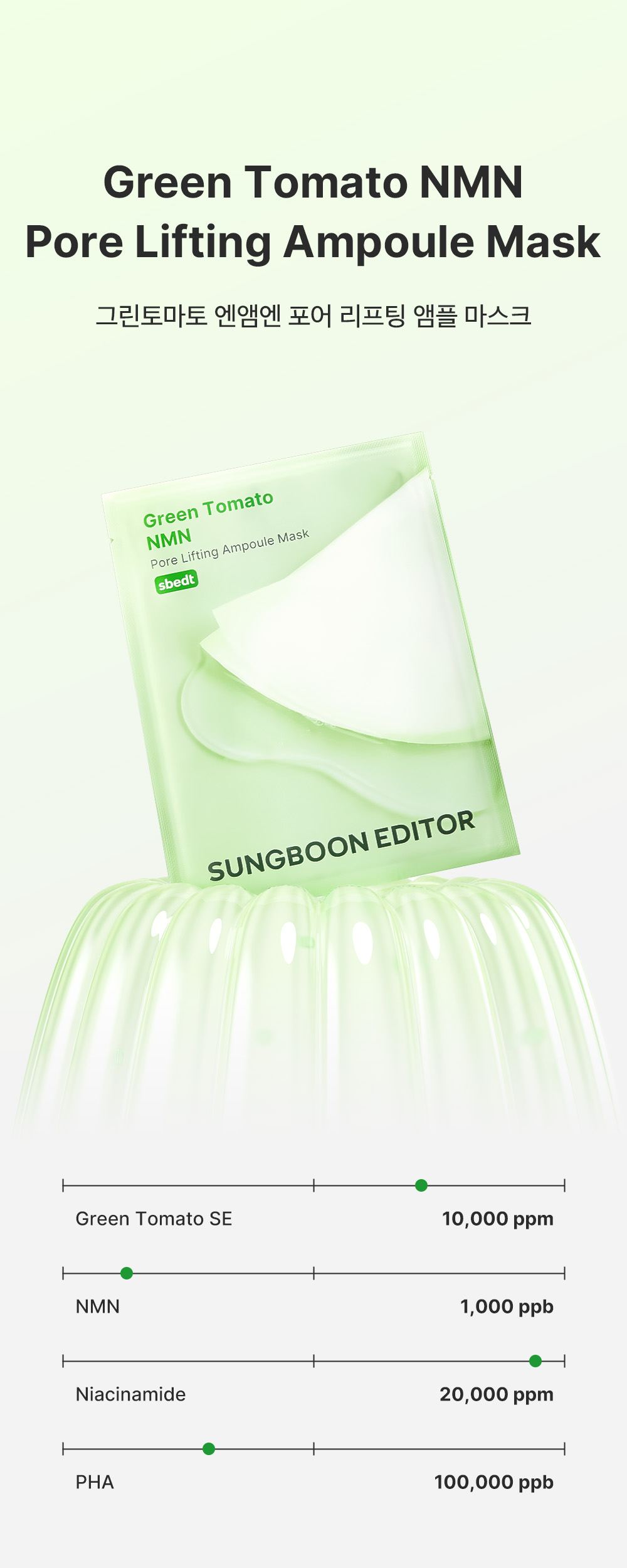 新升級~韓國 Sungboon Editor Green Tomato NMN Pore Lifting Ampoule Mask 專利綠番茄 X NMN緊緻收毛孔安瓶精華面膜 1盒10片裝 - 2種選擇