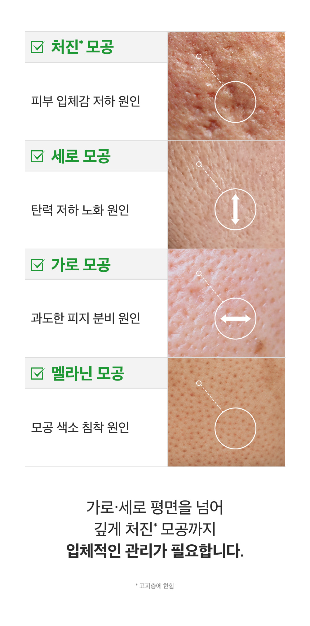 新升級~韓國 Sungboon Editor Green Tomato NMN Pore Lifting Ampoule Mask 專利綠番茄 X NMN緊緻收毛孔安瓶精華面膜 1盒10片裝 - 2種選擇