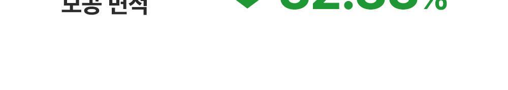 韓國 Sungboon Editor Green Tomato NMN Pore Lifting Cream 專利綠番茄💚 NMN 3D 立體緊緻毛孔面霜 - 50ml