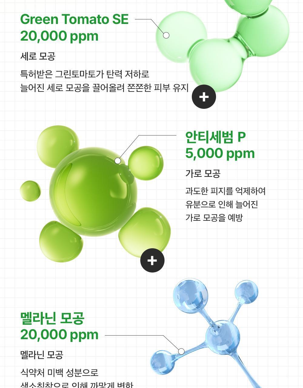 韓國 Sungboon Editor Green Tomato NMN Pore Lifting Cream 專利綠番茄💚 NMN 3D 立體緊緻毛孔面霜 - 50ml