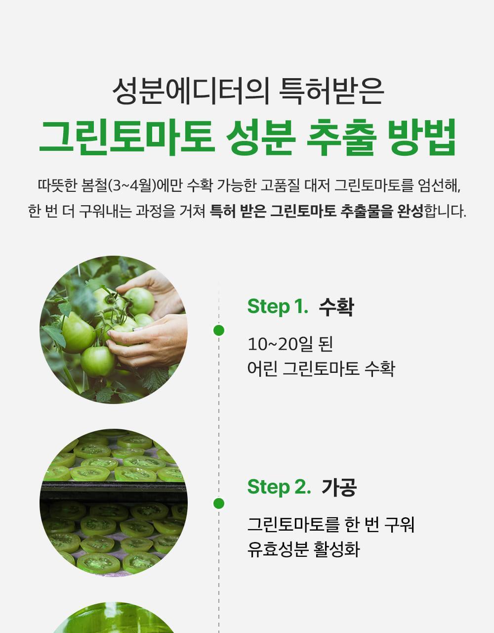 韓國 Sungboon Editor Green Tomato NMN Pore Lifting Cream 專利綠番茄💚 NMN 3D 立體緊緻毛孔面霜 - 50ml