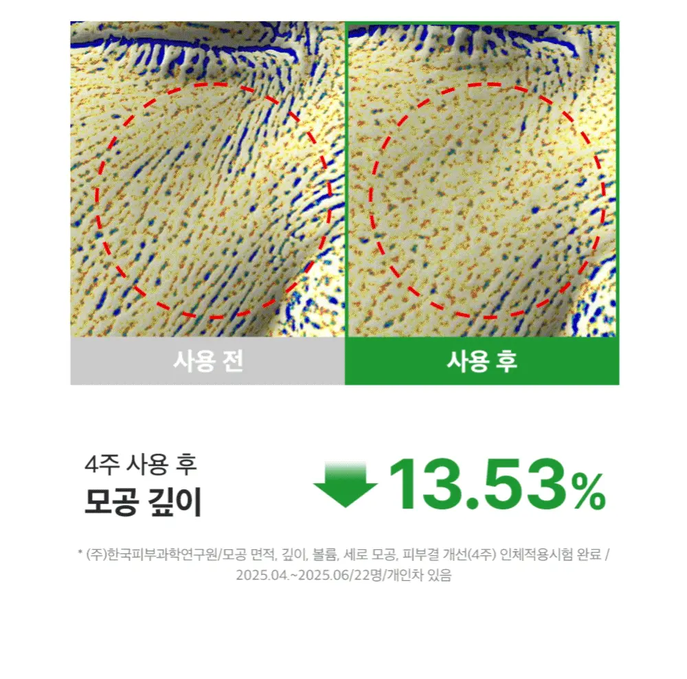 韓國 Sungboon Editor Green Tomato NMN Pore Lifting Cream 專利綠番茄💚 NMN 3D 立體緊緻毛孔面霜 - 50ml