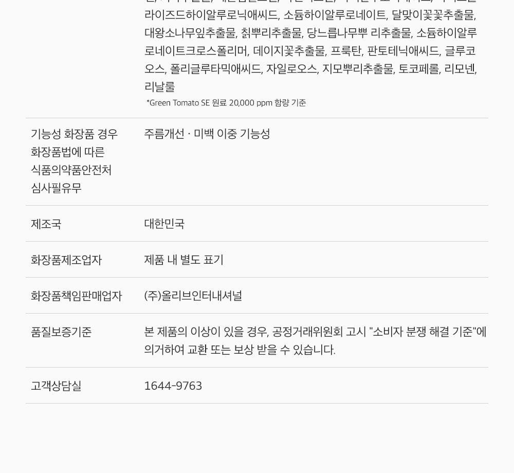 韓國 Sungboon Editor Green Tomato NMN Pore Lifting Cream 專利綠番茄💚 NMN 3D 立體緊緻毛孔面霜 - 50ml