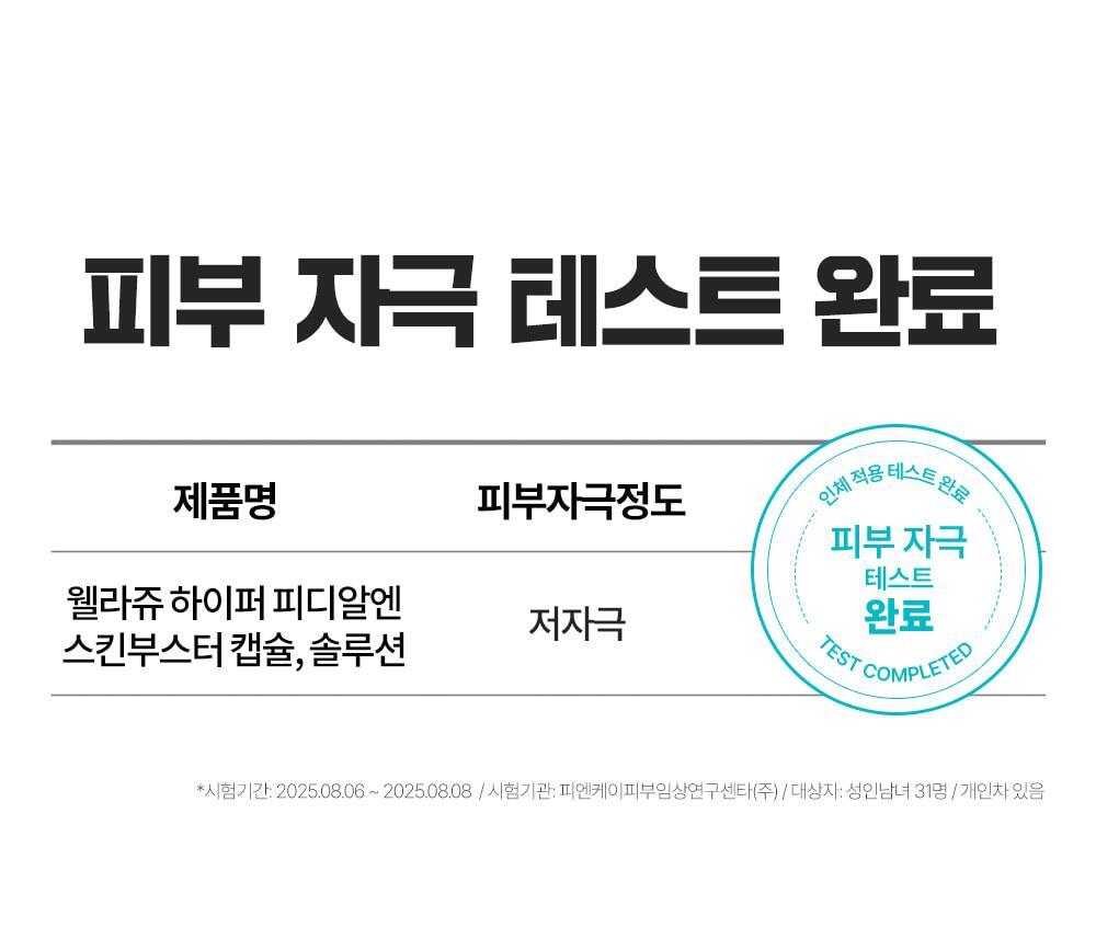 韓國 Wellage Hyper PDRN One Day Kit 高濃度 10% PDRN 一日活化修復精華膠囊 - 7日用