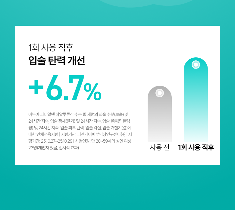 【OY限量1+1 SET】韓國 ANUA PDRN Lip Serum PDRN 鮭魚PDRN X 透明質酸 X 膠原蛋白豐盈潤唇精華 - 2種選擇