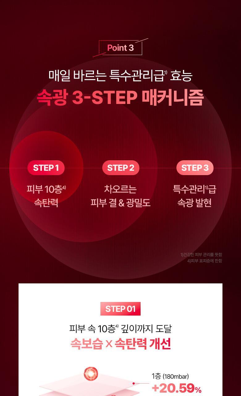 韓國 Bio Heal BOH NAD Prizcell Glow Boost Cream 專利 99%高純度 NAD 逆齡重煥光澤速效彈力保濕霜 - 50ml