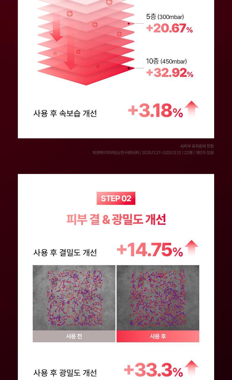 韓國 Bio Heal BOH NAD Prizcell Glow Boost Cream 專利 99%高純度 NAD 逆齡重煥光澤速效彈力保濕霜 - 50ml