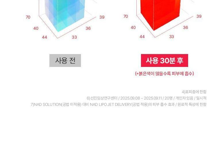 韓國 Bio Heal BOH NAD Prizcell Glow Boost Cream 專利 99%高純度 NAD 逆齡重煥光澤速效彈力保濕霜 - 50ml