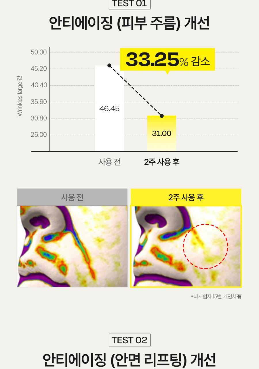 【韓國 OY限量1+1Set】空姐噴霧✨d'Alba First Spray Serum 白松露雙層精華噴霧 1+1 套裝 - 2種選擇