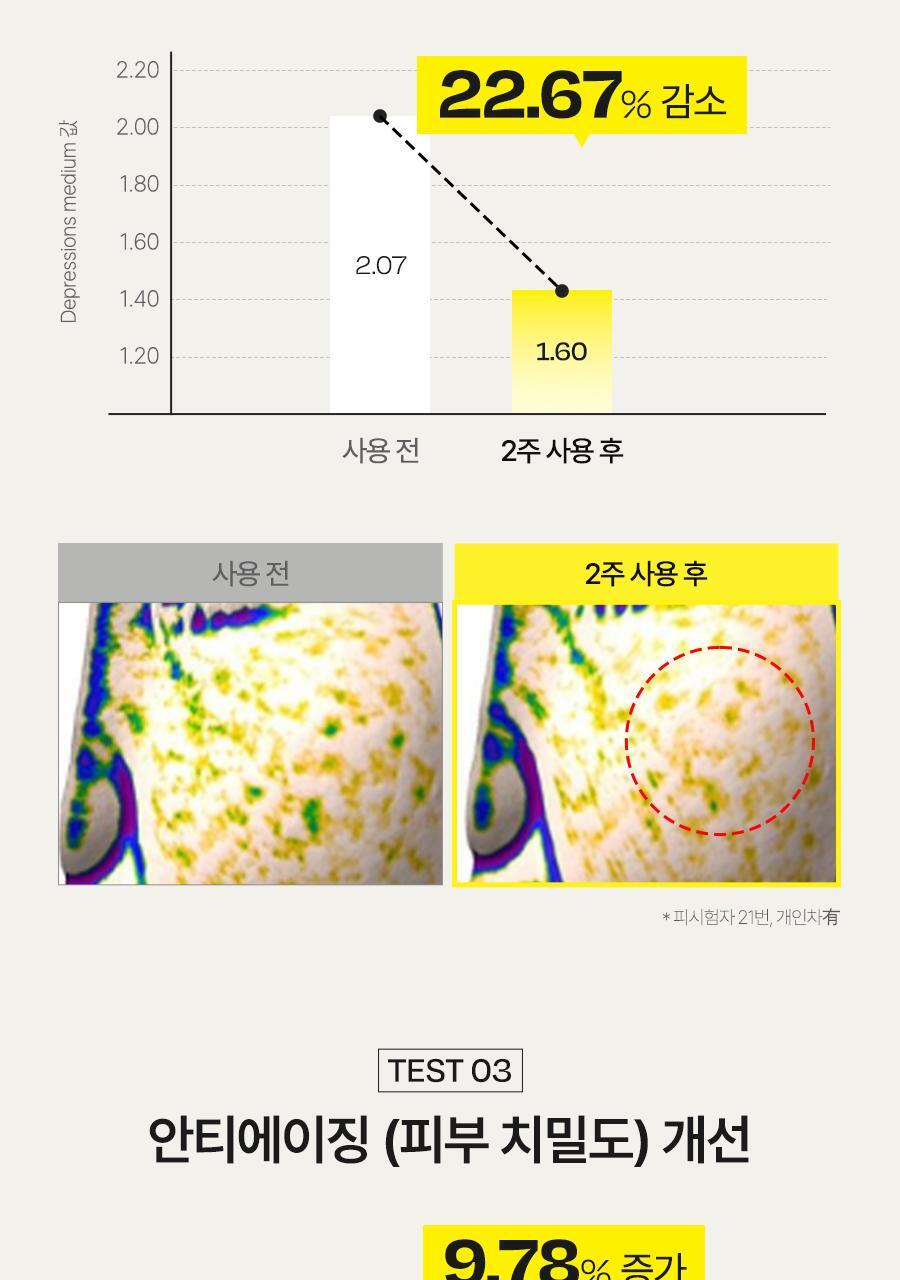【韓國 OY限量1+1Set】空姐噴霧✨d'Alba First Spray Serum 白松露雙層精華噴霧 1+1 套裝 - 2種選擇