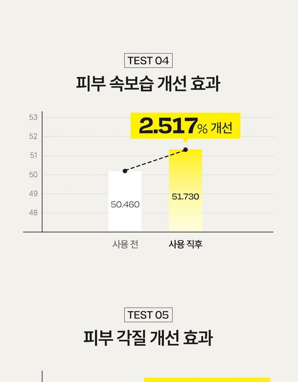 【韓國 OY限量1+1Set】空姐噴霧✨d'Alba First Spray Serum 白松露雙層精華噴霧 1+1 套裝 - 2種選擇