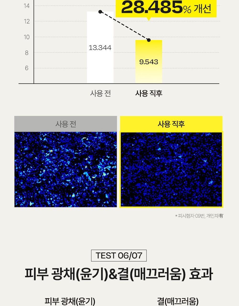 【韓國 OY限量1+1Set】空姐噴霧✨d'Alba First Spray Serum 白松露雙層精華噴霧 1+1 套裝 - 2種選擇