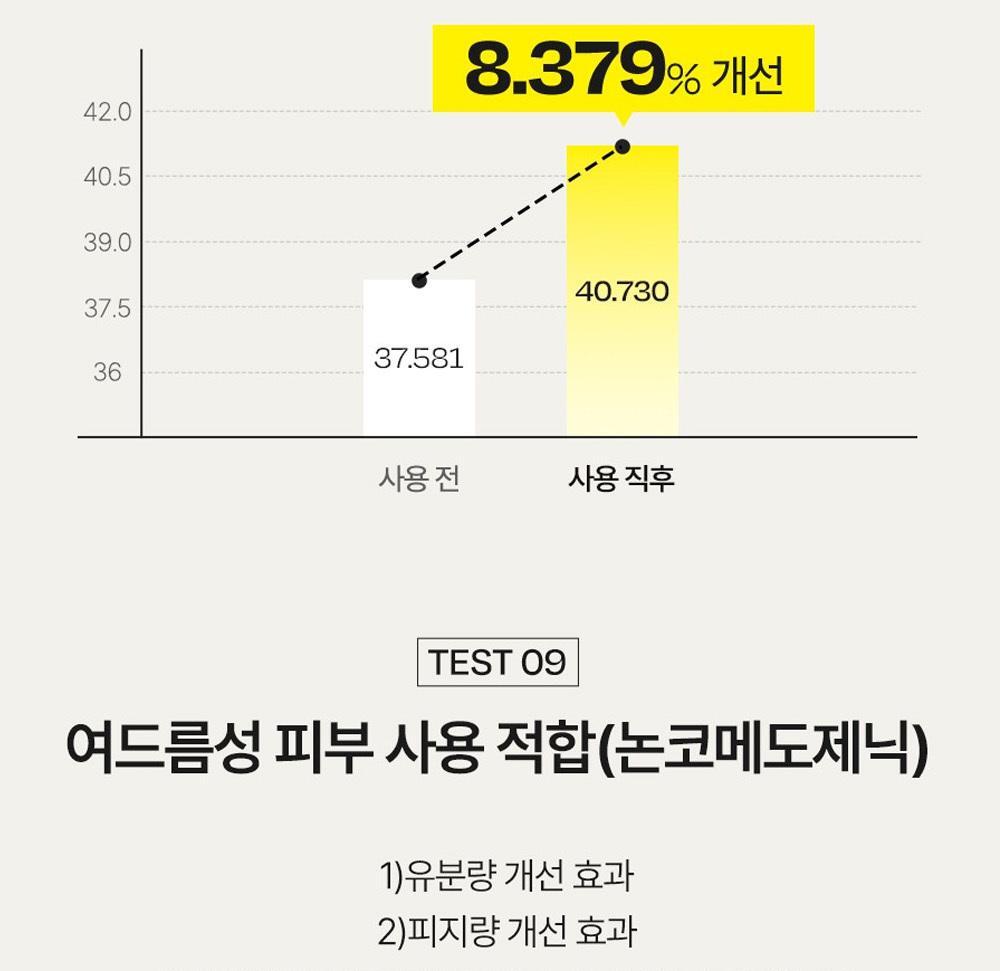 【韓國 OY限量1+1Set】空姐噴霧✨d'Alba First Spray Serum 白松露雙層精華噴霧 1+1 套裝 - 2種選擇