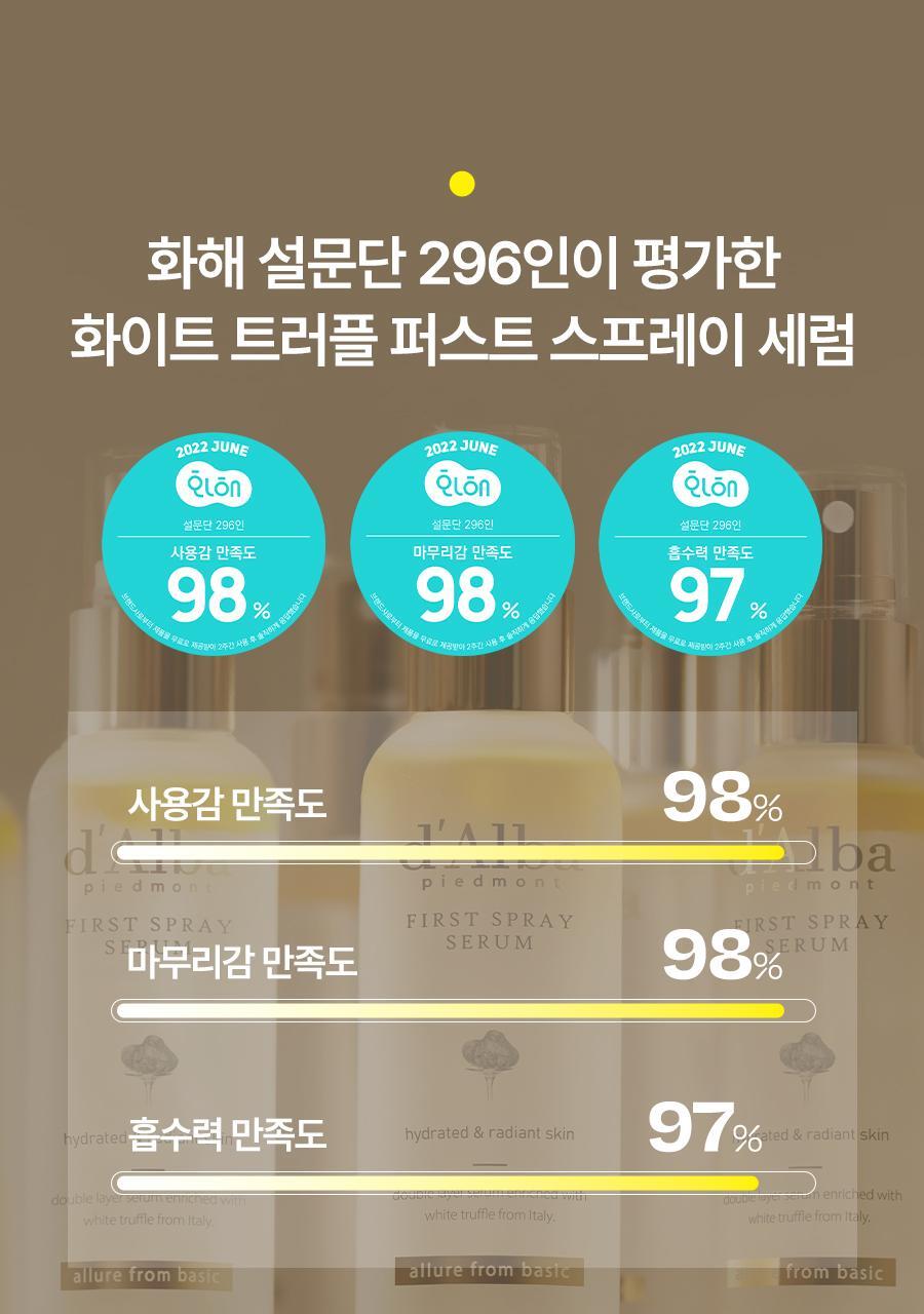 【韓國 OY限量1+1Set】空姐噴霧✨d'Alba First Spray Serum 白松露雙層精華噴霧 1+1 套裝 - 2種選擇