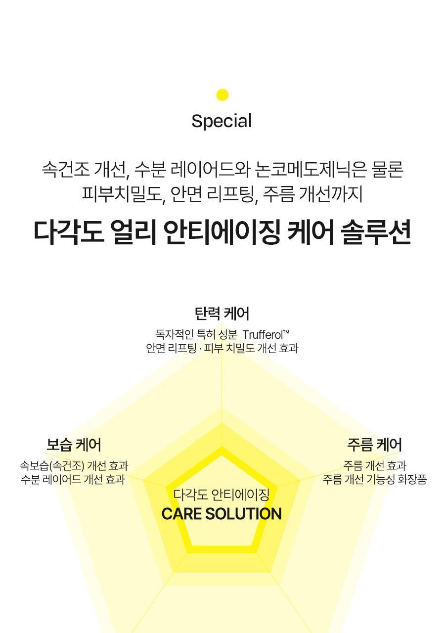 【韓國 OY限量1+1Set】空姐噴霧✨d'Alba First Spray Serum 白松露雙層精華噴霧 1+1 套裝 - 2種選擇