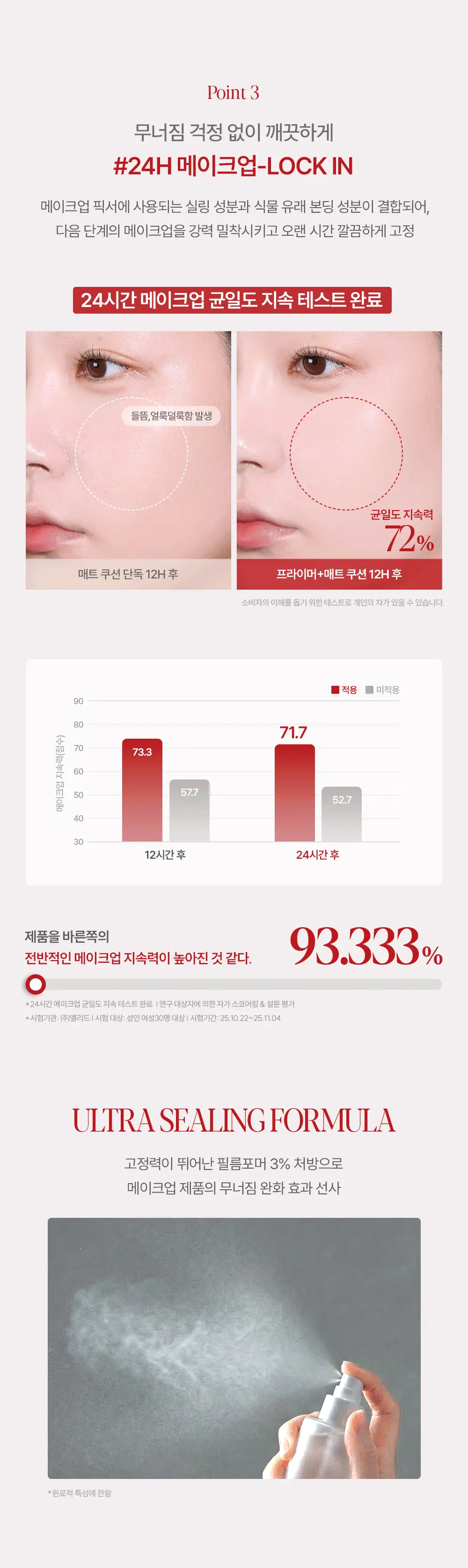 韓國 espoir X WOOSUN 星級美妝室共同研發 Makeup Bonding Primer 24小時持久極緻無縫妝前底霜 - 30ml