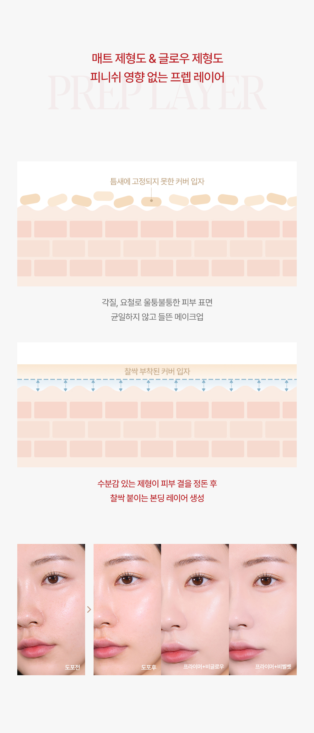 韓國 espoir X WOOSUN 星級美妝室共同研發 Makeup Bonding Primer 24小時持久極緻無縫妝前底霜 - 30ml