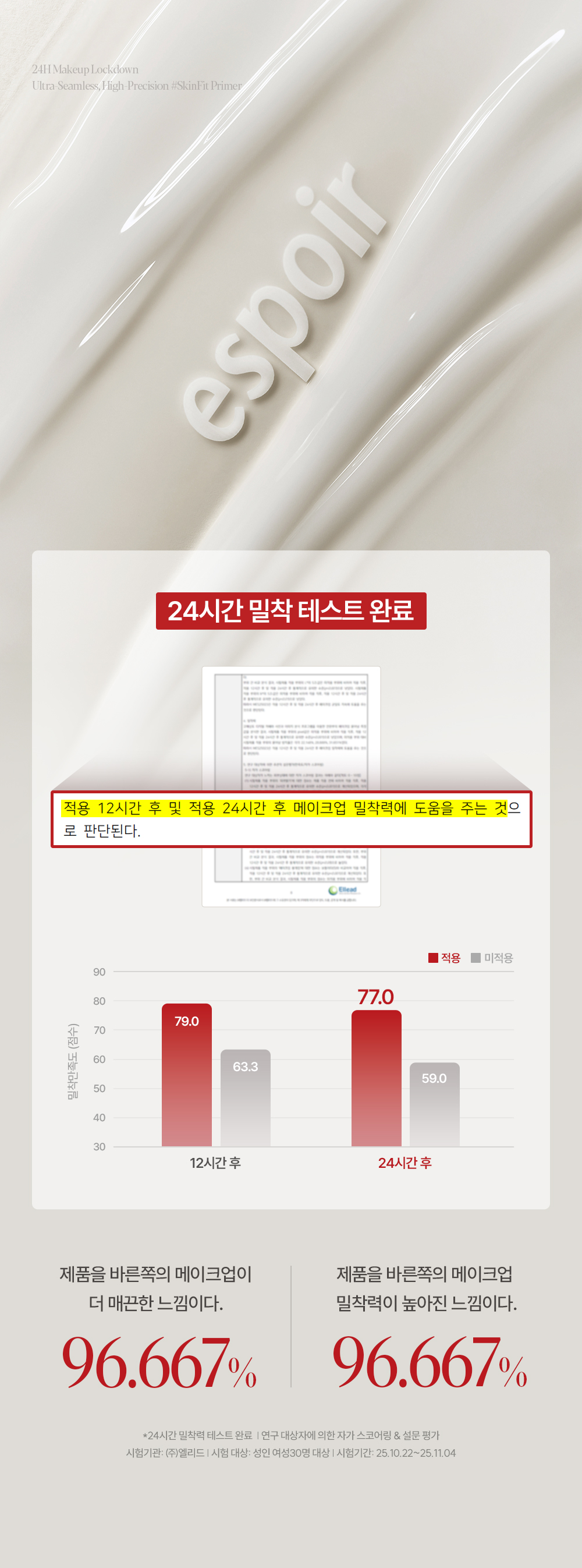 韓國 espoir X WOOSUN 星級美妝室共同研發 Makeup Bonding Primer 24小時持久極緻無縫妝前底霜 - 30ml