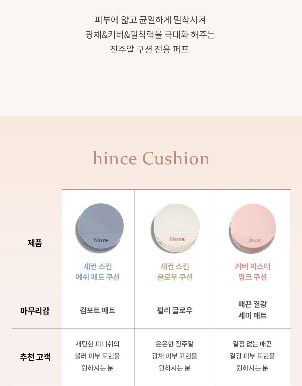 韓國 hince Second Skin Glow Cushion SPF50+ PA++++珍珠光澤輕盈半光澤墊粉底 - 4色選擇