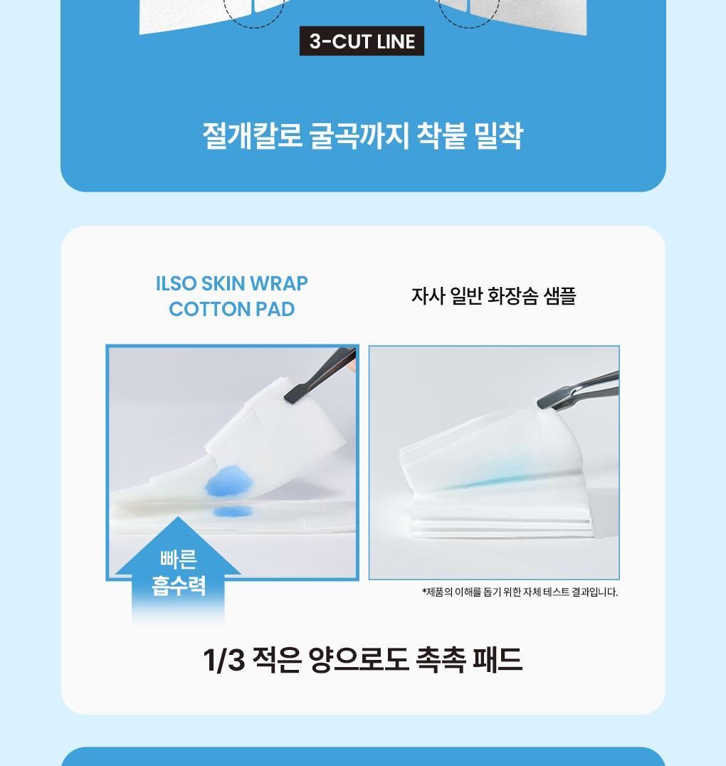 【限量聯名SET 送棉片+黑頭刮刮棒】韓國 ilso x 망그러진곰 Softener Gift Set 黑頭粉刺導出液優惠SET 連深清刮刮棒+棉片