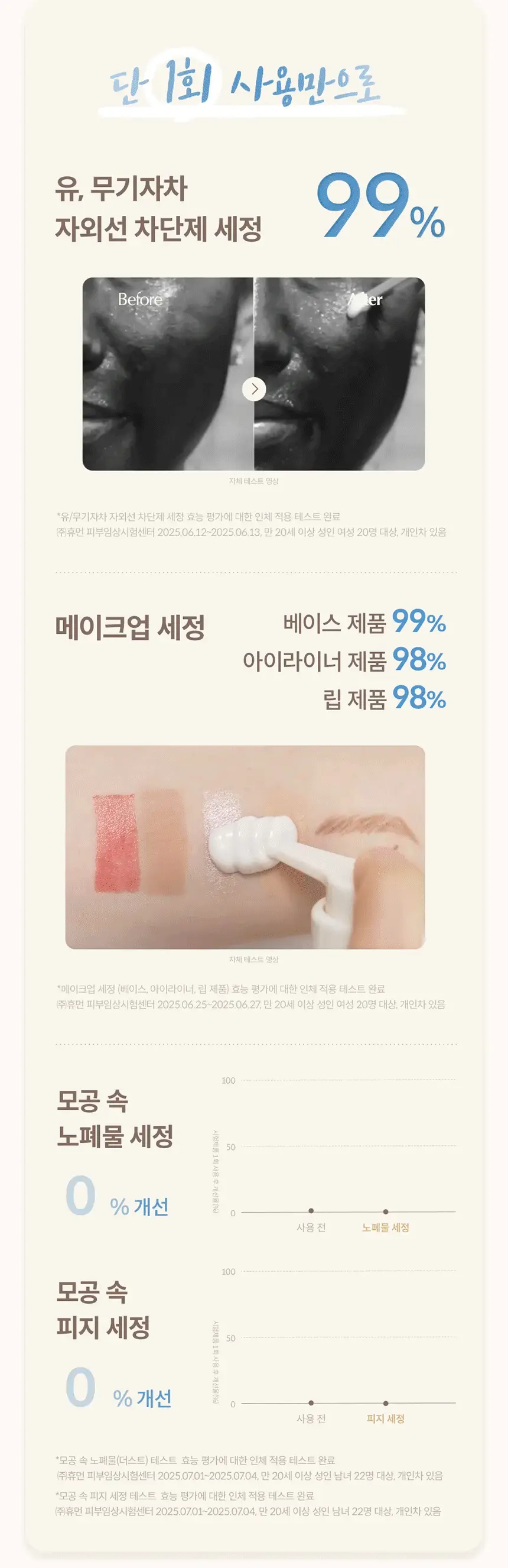 韓國 GlowPick No.1 🏆 manyo Pure Soybean Cleansing Milk 200ml 野生黃豆豆乳水感溫和卸妝潔面乳 - 200ml