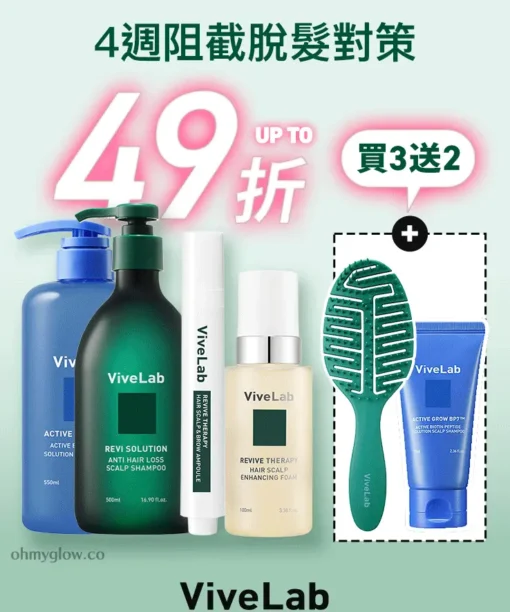 4週阻截脫髮～☆皇牌組合☆ 韓國 ViveLab Revi Solution Anti Hair Loss 3 Step Set 4週對付脫髮日常3步護頭皮組合