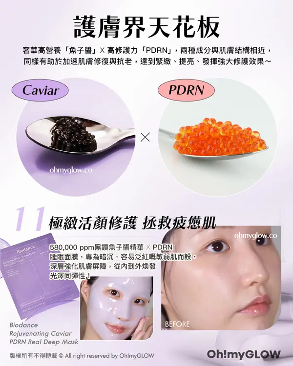 韓國超Hit 護膚都講含金量 醫美級護膚成分 極緻活顏魚子醬PDRN 等 護膚界天花板