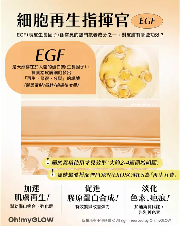 韓國超Hit 護膚都講含金量 醫美級護膚成分 極緻活顏魚子醬PDRN 等 細胞再生指揮官 EGF