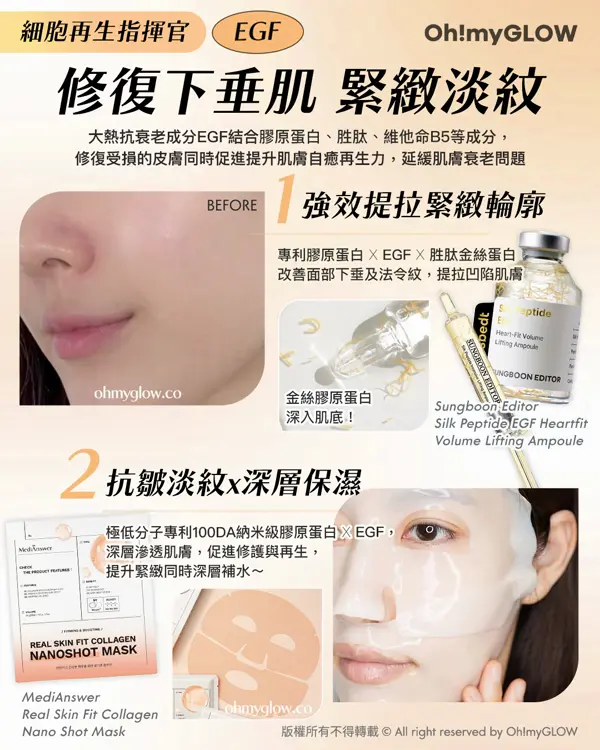 韓國超Hit 護膚都講含金量 醫美級護膚成分 極緻活顏魚子醬PDRN 等 修復下垂肌 緊緻淡紋