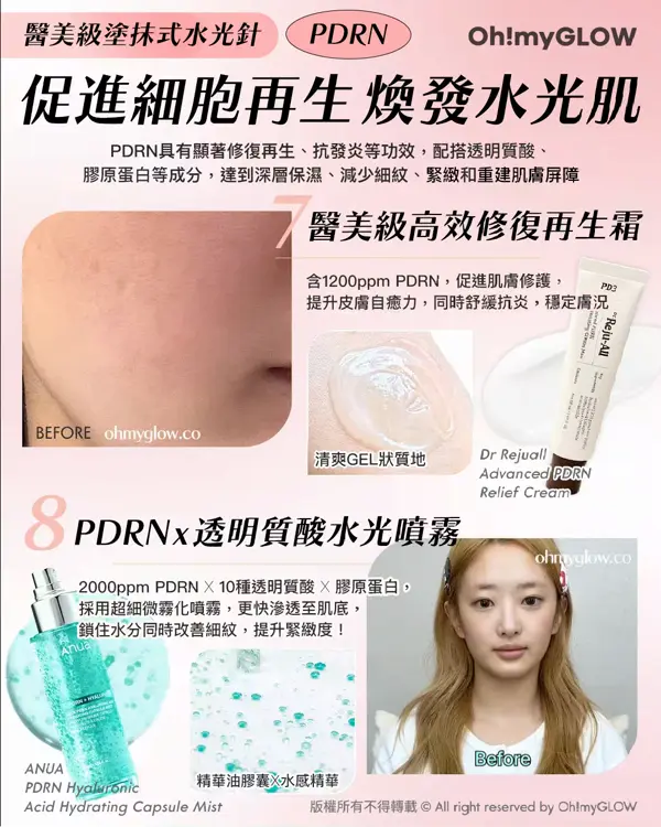 韓國超Hit 護膚都講含金量 醫美級護膚成分 極緻活顏魚子醬PDRN 等 促進細胞再生 煥發水光肌