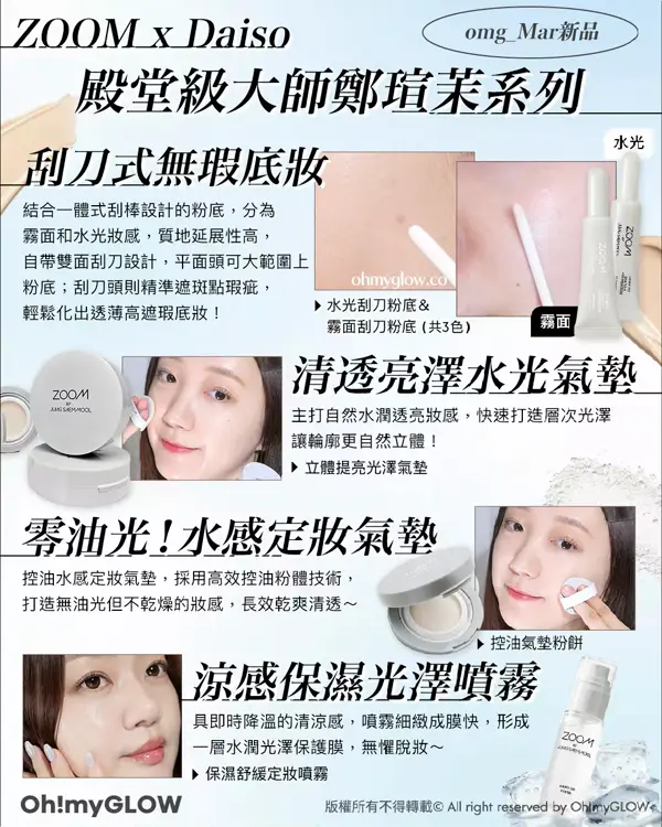 Easter新品爆買一波 為妝容換季迎接春夏 Zoom X Daiso 高CP 殿堂級大師鄭瑄茉底妝系列 刮刀式無瑕底妝 Zoom X Daiso 水光貼膚刮刀粉底 柔霧微光絲緞貼合刮刀粉底 清透亮澤水光氣墊 Zoom X Daiso 立體提亮光澤氣墊 零油光!水感定妝氣墊 Zoom X Daiso 控油氣墊粉餅 涼感保濕光澤噴霧 Zoom X Daiso 保濕舒緩定妝噴霧