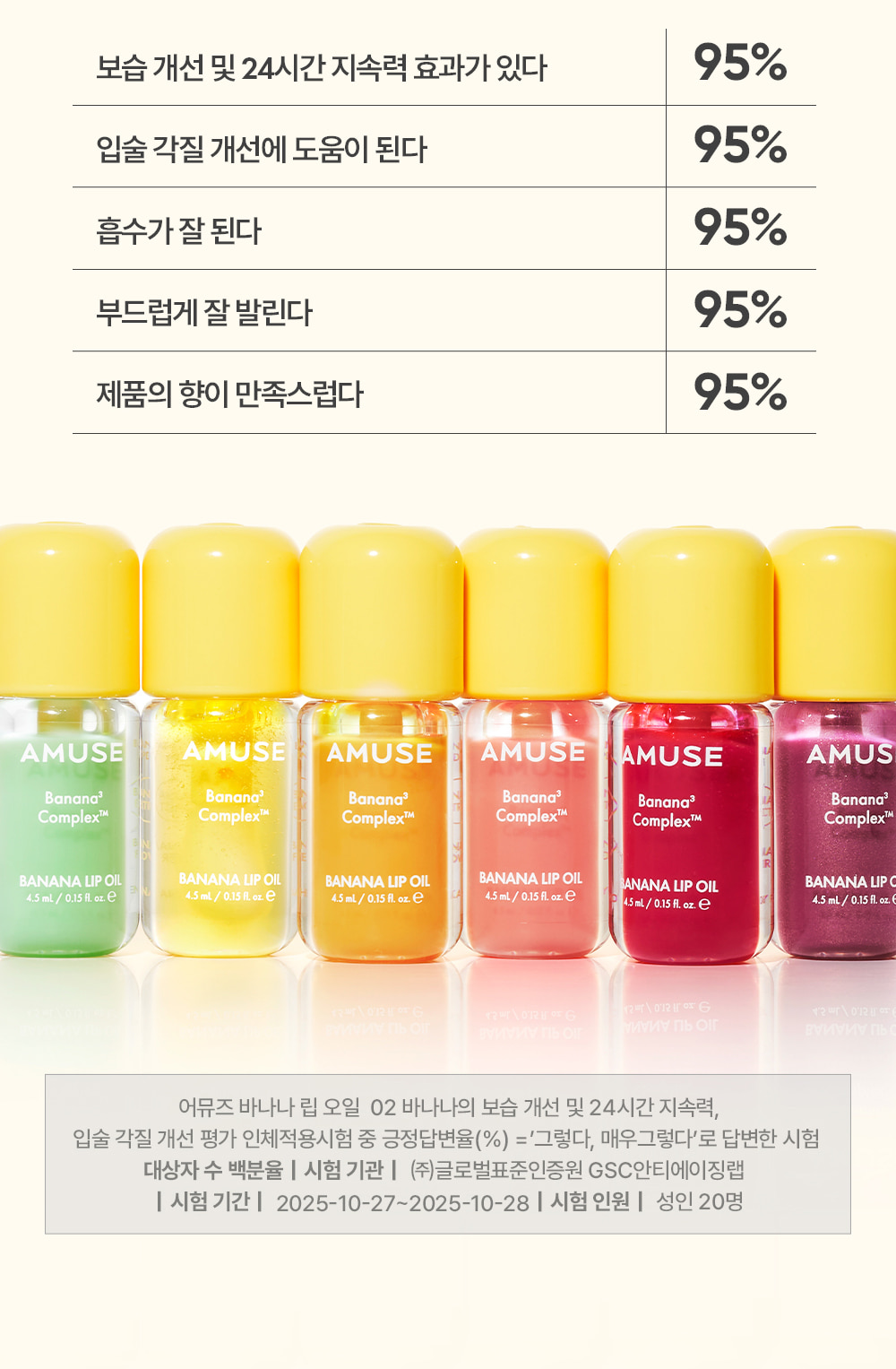 韓國 AMUSE Banana Lip Oil Mini Trio AMUSE 香蕉萃取修護潤唇油 一套3支迷你套裝