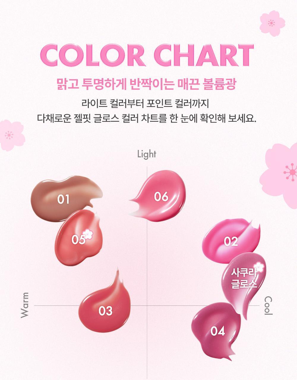 【🌸春日櫻花限定色】員瑛's pick! 韓國 AMUSE Jel-Fit Gloss 豐盈亮澤果凍唇彩 - 7色選擇