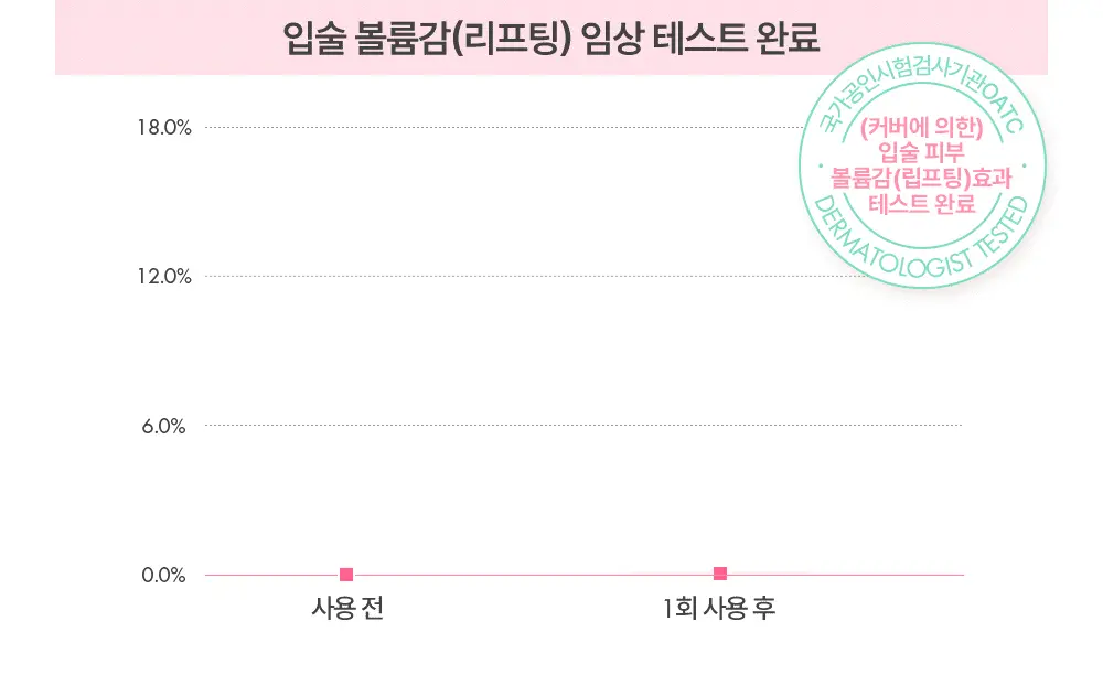 【🌸春日櫻花限定色】員瑛's pick! 韓國 AMUSE Jel-Fit Gloss 豐盈亮澤果凍唇彩 - 7色選擇