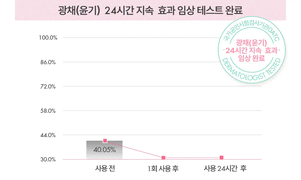 【🌸春日櫻花限定色】員瑛's pick! 韓國 AMUSE Jel-Fit Gloss 豐盈亮澤果凍唇彩 - 7色選擇